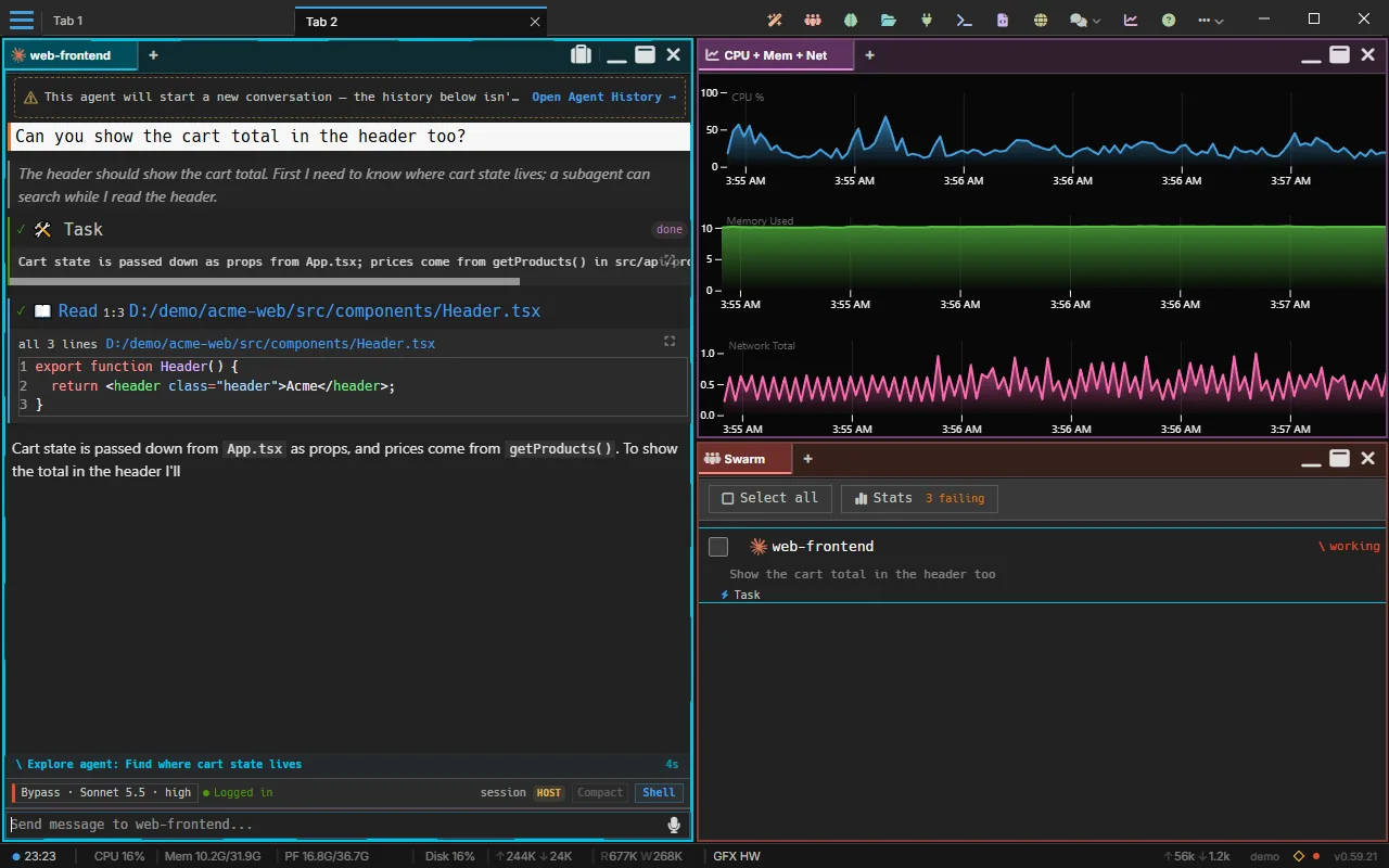 An AgentMux window: an agent reading a file and answering in its pane, live CPU, memory and network graphs, and the Swarm listing the agent as working.